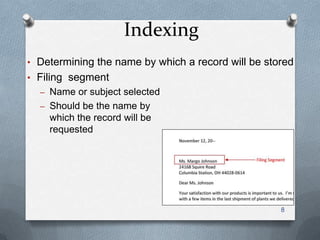 Indexing
• Determining the name by which a record will be stored
• Filing segment
– Name or subject selected
– Should be the name by
which the record will be
requested
8
 