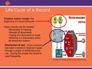 Life Cycle of a Record
Courtesy of University Archives of Ohio State University
Creation and/or receipt- the
beginning of a record lifecycle.
Ways records can be created:
•Recording of meeting
•Receipt of documents
•Typing of a document or email
•Entering in a transaction within
an enterprise system
Distribution & Use: Once a record
has been created or received it goes
through a phase of distribution and
use. During this phase the record is
used frequently.
 