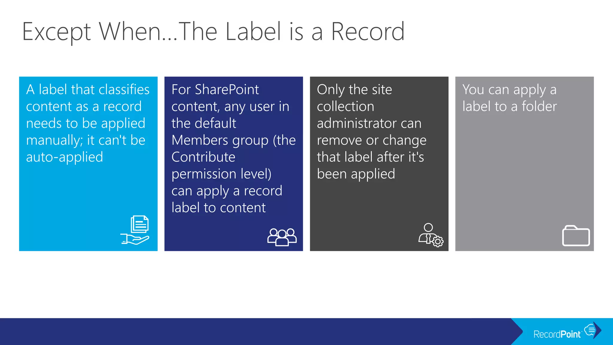A label that classifies
content as a record
needs to be applied
manually; it can't be
auto-applied
For SharePoint
content, any user in
the default
Members group (the
Contribute
permission level)
can apply a record
label to content
Only the site
collection
administrator can
remove or change
that label after it's
been applied
You can apply a
label to a folder
 
