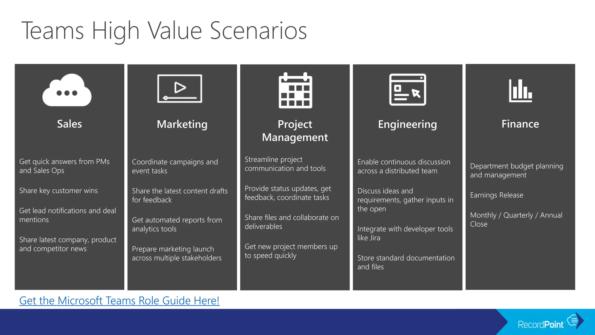 Scenarios By Role
Get the Microsoft Teams Role Guide Here!
 