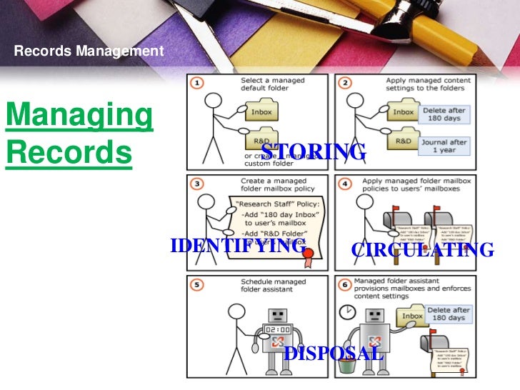Records management ppt