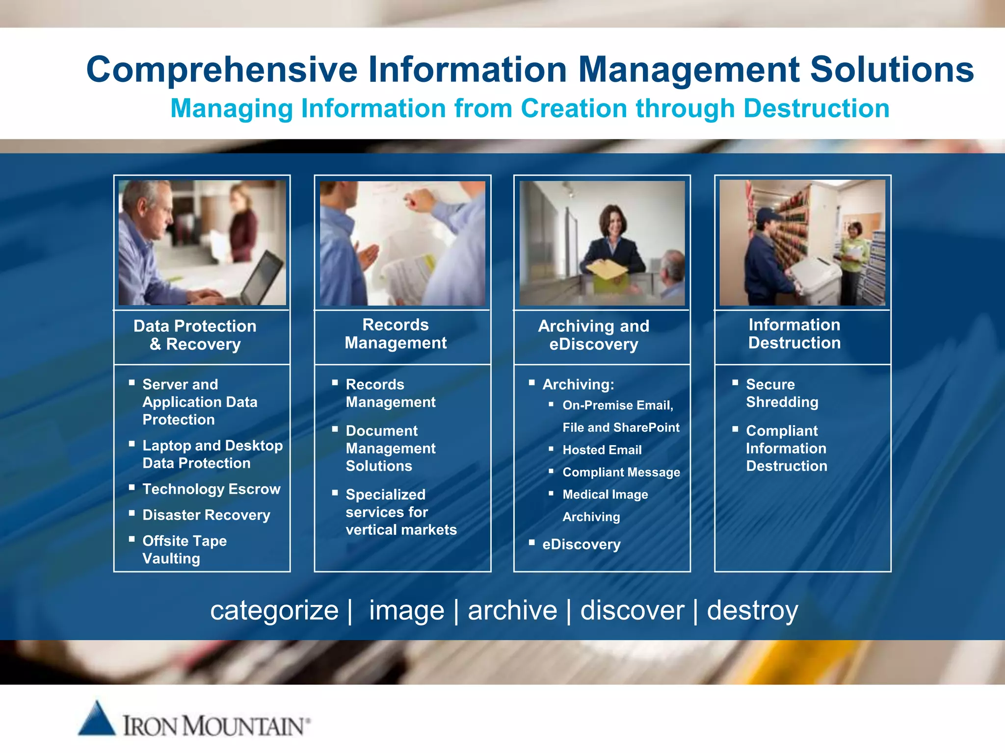 Comprehensive Information Management Solutions
         Managing Information from Creation through Destruction




  Data Protection               Records               Archiving and                Information
   & Recovery                  Management              eDiscovery                  Destruction

     Server and              Records               Archiving:                  Secure
      Application Data         Management              On-Premise Email,          Shredding
      Protection
                              Document                  File and SharePoint      Compliant
     Laptop and Desktop       Management               Hosted Email              Information
      Data Protection          Solutions                                           Destruction
                                                        Compliant Message
     Technology Escrow       Specialized              Medical Image
     Disaster Recovery        services for              Archiving
                               vertical markets
     Offsite Tape                                   eDiscovery
      Vaulting


               categorize | image | archive | discover | destroy
 