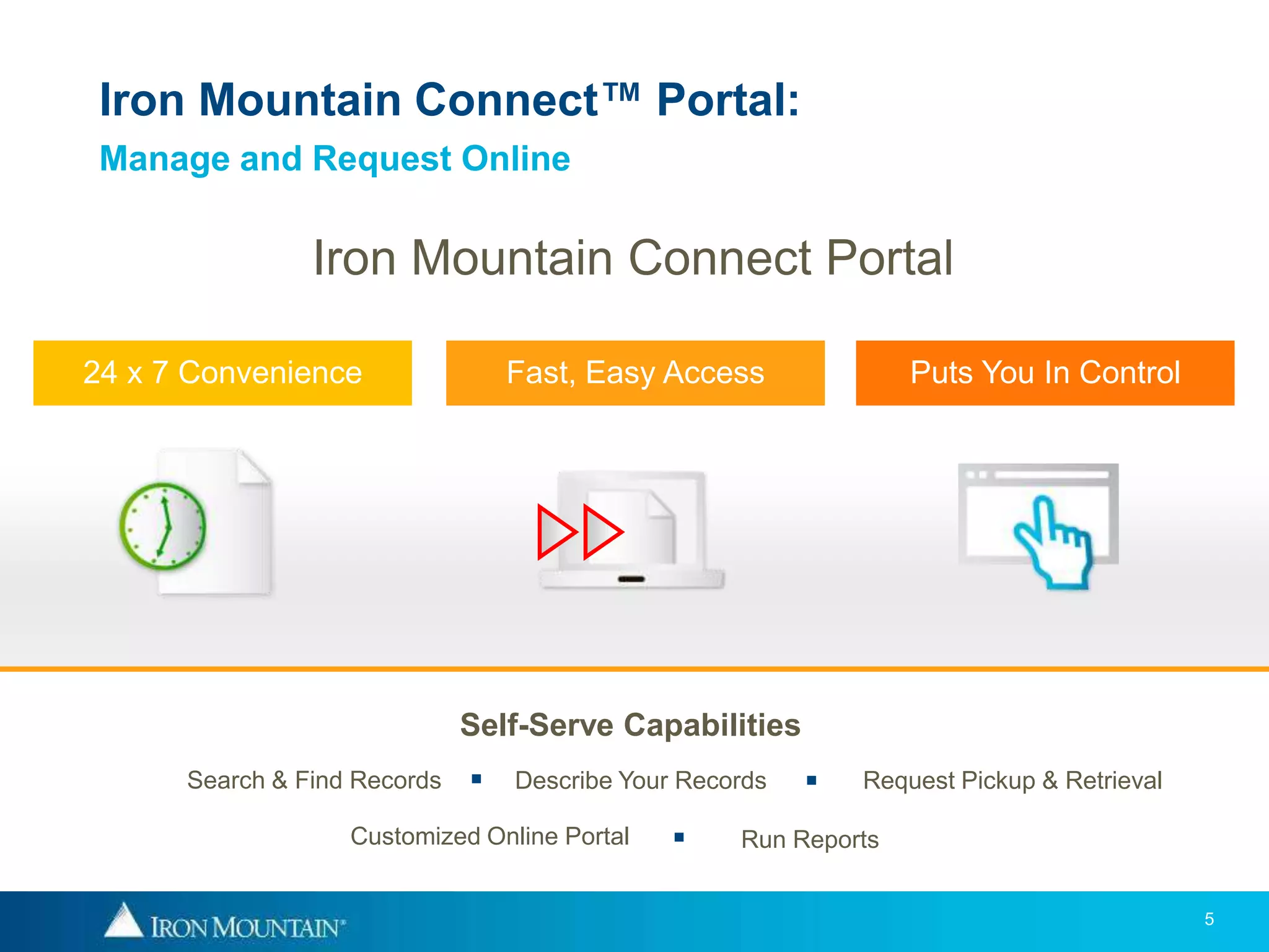 Iron Mountain Connect™ Portal:
 Manage and Request Online

                Iron Mountain Connect Portal

24 x 7 Convenience                Fast, Easy Access               Puts You In Control




                              Self-Serve Capabilities
      Search & Find Records      Describe Your Records      Request Pickup & Retrieval

                   Customized Online Portal        Run Reports


                                                                                           5
 