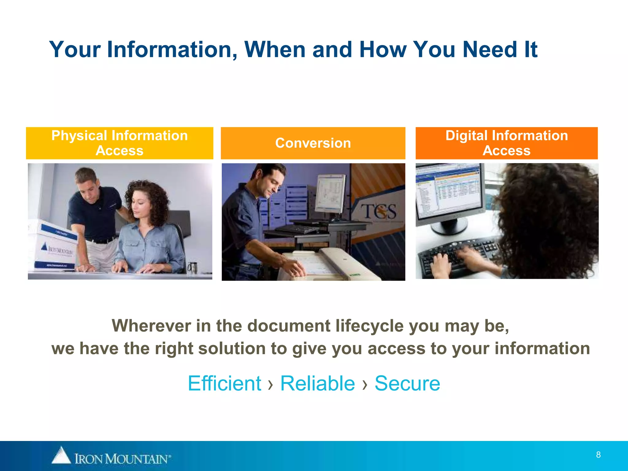 Your Information, When and How You Need It


Physical Information                               Digital Information
                             Conversion
      Access                                             Access




      Wherever in the document lifecycle you may be,
we have the right solution to give you access to your information

                   Efficient › Reliable › Secure


                                                                         8
 