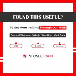 Records of Processing Activities (ROPA).pdf