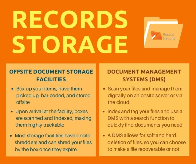 Records Storage Record Nations