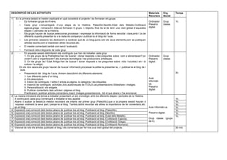 DESCRIPCIÓ DE LES ACTIVITATS                                                                                                       Materials     Org.      Temps
                                                                                                                                   Recursos      Social
1    En la primera sessió el mestre explicarà en què consistirà el projecte i es formaran els grups:
        -    Es formaran grups de 4 nens.                                                                                          Ordinador     Grup      1h.
        - Cada grup s´encarregarà d´una etapa de la Història: Paleolític,Neolític,Edat dels Metalls,Civilització                   Pissarra      classe.
             egipcia,grega i romana.En total,es formaran 6 grups. L´objectiu final és la de tenir una visió global d´aquestes      digital.
             etapes o periodes de la Història.
        -    Els grups hauran de buscar,seleccionar,processar i expressar la informació de forma senzilla i clara,amb l´ús de
             diferents suports,presentar-la a la resta de companys i publicar-la al blog de l´aula.
        - Les primeres sessions les dedicarem a conèixer què és un blog,quins són els seus elements,com es publiquen
             articles escrits,com s´insereixen altres recursos,etc.
        - El mestre comentarà també com serà l´avaluació.
        -     Formació dels integrants de cada grup.
2       -     En aquesta sessió delimitarem els continguts que han de treballar cada grup:
              1- En els grups de la Prehistòria han de buscar i donar resposta a les preguntes sobre: com s´alimentaven?,on        Ordinador.    Grup
              vivien?,com s´organitzaven?,els avenços tecnològics i les produccions artístiques.                                   Pissarra      classe.
              2- En els grups de l´Edat Antiga han de buscar i donar resposta a les preguntes sobre: vida i societat,l´art i la    digital.
              cultura i la religió.
         En els dos casos,els grups hauran de buscar informació,processar-la,editar-la,presentar-la,..i publicar-la al blog de l
         ´aula.
         - Presentació del blog de l´aula. Anirem descobrint els diferents elements:                                                                       3h.
              1- Les diferents parts d´un blog.
              2- Els descriptors.                                                                                                  Aula
              3- Edició de continguts: l´editor,l´article,la pàgina, la categoria i les etiquetes.                                 informàti-
              4- Inserció de continguts: activitats Jclic,audiovisuals de l´EDU3.cat,presentacions Slideshare i imatges.           ca.
              5- Personalització: els widgets.                                                                                     Pissarra
              6- Publicar comentaris dels articles i pàgines al blog.                                                              digital.
         -    Practicarem: publicar articles,comentaris,inserir imatges,presentacions,..tot el que abans s´ha anomenat.
3   La mestra introduirà els temes a treballar presentant un eix cronològic amb les diferents etapes i periodes de la Història.
    A continuació cada grup començarà a treballar el seu apartat.                                                                                          1h.
    Abans d´acabar la sessió,la mestra recordarà als infants del primer grup (Paleolític),que a la propera sessió hauran d                                 1h.
    ´exposar oralment la seva part,i penjar-la al blog. També,caldrà recordar als altres la importància de fer comentaris,etc.                             1h.
    en el blog.                                                                                                                    Aula Informàti-ca.      1h.
4   Exposició oral,correcció dels textos abans de publicar-los al blog. Publicació al blog (Paleolític).                                                   1h.
5   Exposició oral,correcció dels textos abans de publicar-los al blog. Publicació al blog (Neolític).                             Pissarra digital.       1h.
6   Exposició oral,correcció dels textos abans de publicar-los al blog. Publicació al blog (Edat dels Metalls).                                            1h.
7   Exposició oral,correcció dels textos abans de publicar-los al blog. Publicació al blog (Civilització Egipcia).                 Grup classe (grups
8   Exposició oral,correcció dels textos abans de publicar-los al blog. Publicació al blog (Civilització Grega).                   de 4).
9   Exposició oral,correcció dels textos abans de publicar-los al blog. Publicació al blog (Civilització Romana).
1   Visionat de tots els articles publicats al blog,i els comentaris per fer-nos una visió global del projecte.                                            30 min.
0
 