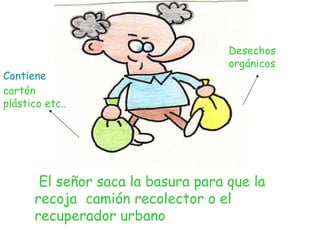 El señor saca la basura para que la recoja  camión recolector o el recuperador urbano Contiene  cartón plástico etc.. Desechos orgánicos 