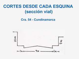 CORTES DESDE CADA ESQUINA (sección vial) Cra. 54 - Cundinamarca 