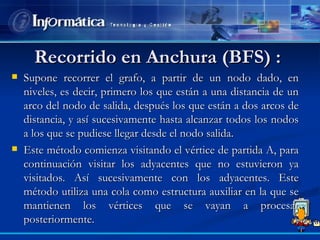 Recorrido en Anchura (BFS) :  Supone recorrer el grafo, a partir de un nodo dado, en niveles, es decir, primero los que están a una distancia de un arco del nodo de salida, después los que están a dos arcos de distancia, y así sucesivamente hasta alcanzar todos los nodos a los que se pudiese llegar desde el nodo salida. Este método comienza visitando el vértice de partida A, para continuación visitar los adyacentes que no estuvieron ya visitados. Así sucesivamente con los adyacentes. Este método utiliza una cola como estructura auxiliar en la que se mantienen los vértices que se vayan a procesar posteriormente.  