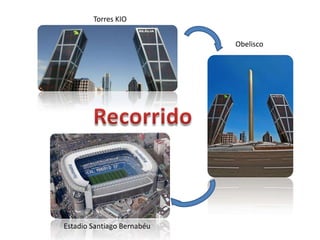 Torres KIO


                            Obelisco




Estadio Santiago Bernabéu
 