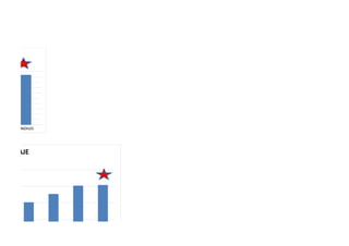 MANIZALES




METRAJE
 