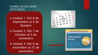 FIJARME FECHAS LÍMITE
ANTICIPADAS
 Unidad 1: Del 8 de
Septiembre al 5 de
Octubre
 Unidad 2: Del 7 de
Octubre al 3 de
noviembre
 Unidad 3: Del 6 de
noviembre al 25 de
noviembre
 