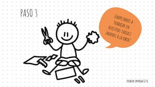 PASO 3 ¡empezamos atrabajar ennuestras tareas!¡manos a la obra!
fecha de entrega 12/6
 