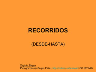 RECORRIDOS (DESDE-HASTA) Virginia Alegre Pictogramas de Sergio Palau.  http://catedu.es/arasaac/  CC (BY-NC) 