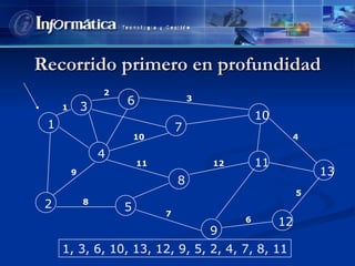 Recorrido primero en profundidad 1, 3, 6, 10, 13, 12, 9, 5, 2, 4, 7, 8, 11 1 2 3 4 6 7 8 5 10 11 9 13 12 1 10 2 11 6 8 3 9 7 4 5 12 
