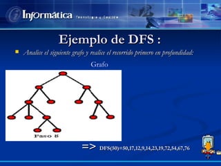 Ejemplo de DFS :  Analice el siguiente grafo y realice el recorrido primero en profundidad: Grafo =>   DFS(50)=50,17,12,9,14,23,19,72,54,67,76 
