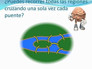 ¿Puedes recorrer todas las regiones
cruzando una sola vez cada
puente?