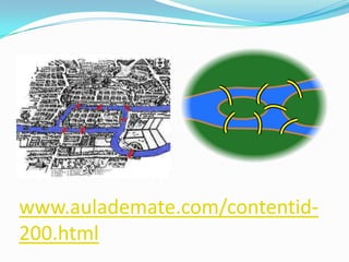 www.aulademate.com/contentid-
200.html