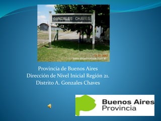 Provincia de Buenos Aires
Dirección de Nivel Inicial Región 21.
Distrito A. Gonzales Chaves
 