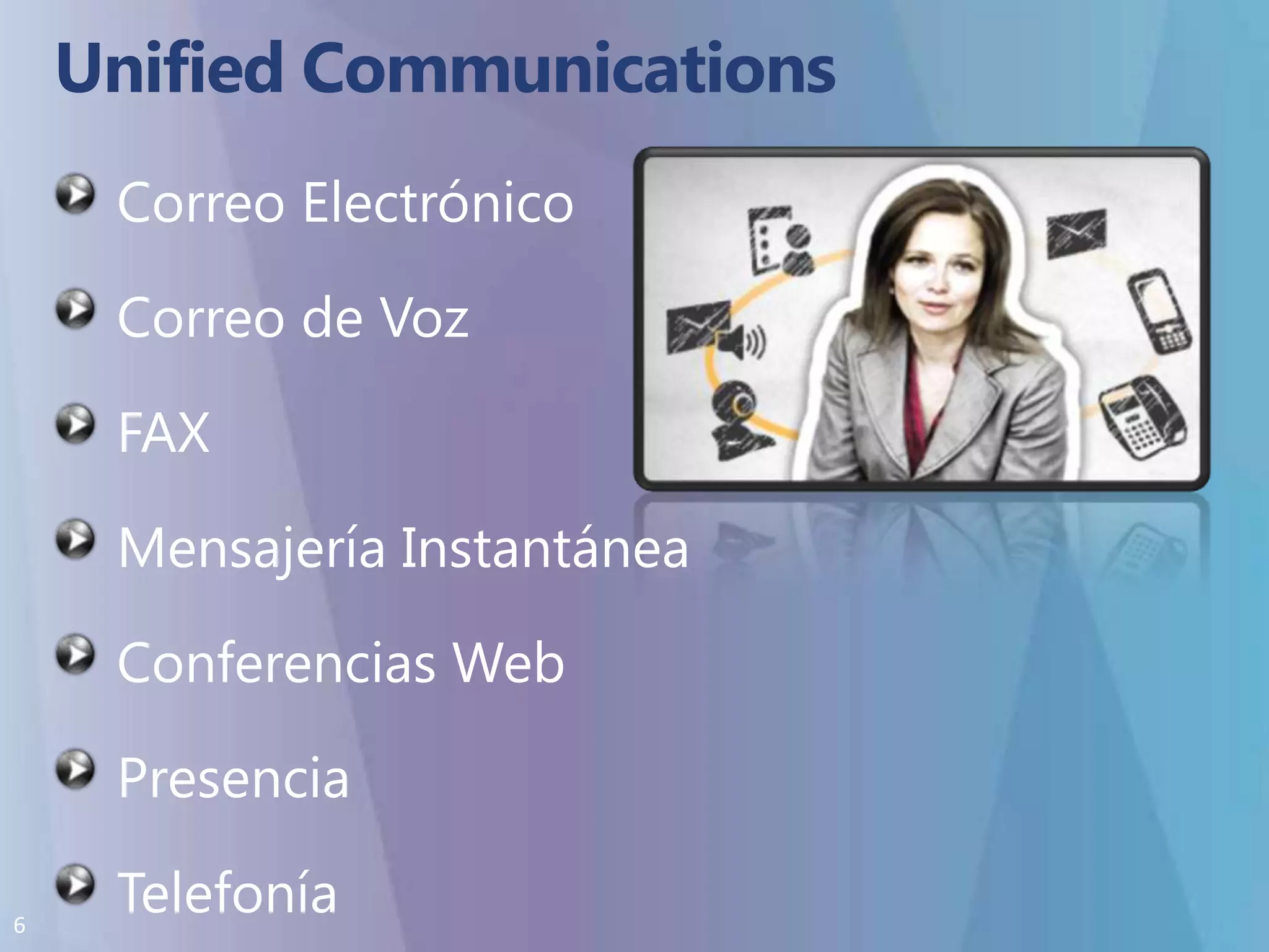 Unified CommunicationsCorreo ElectrónicoCorreo de VozFAXMensajería InstantáneaConferencias WebPresenciaTelefonía