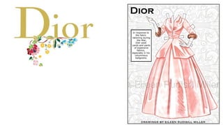 Recortables Moda Dior