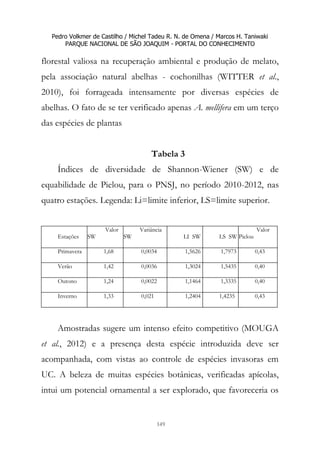 Pedro Volkmer de Castilho / Michel Tadeu R. N. de Omena / Marcos H. Taniwaki
PARQUE NACIONAL DE SÃO JOAQUIM - PORTAL DO CONHECIMENTO
149
florestal valiosa na recuperação ambiental e produção de melato,
pela associação natural abelhas - cochonilhas (WITTER et al.,
2010), foi forrageada intensamente por diversas espécies de
abelhas. O fato de se ter verificado apenas A. mellifera em um terço
das espécies de plantas
Tabela 3
Índices de diversidade de Shannon-Wiener (SW) e de
equabilidade de Pielou, para o PNSJ, no período 2010-2012, nas
quatro estações. Legenda: Li=limite inferior, LS=limite superior.
Estações
Valor
SW
Variância
SW LI SW LS SW
Valor
Pielou
Primavera 1,68 0,0034 1,5626 1,7973 0,43
Verão 1,42 0,0036 1,3024 1,5435 0,40
Outono 1,24 0,0022 1,1464 1,3335 0,40
Inverno 1,33 0,021 1,2404 1,4235 0,43
Amostradas sugere um intenso efeito competitivo (MOUGA
et al., 2012) e a presença desta espécie introduzida deve ser
acompanhada, com vistas ao controle de espécies invasoras em
UC. A beleza de muitas espécies botânicas, verificadas apícolas,
intui um potencial ornamental a ser explorado, que favoreceria os
 
