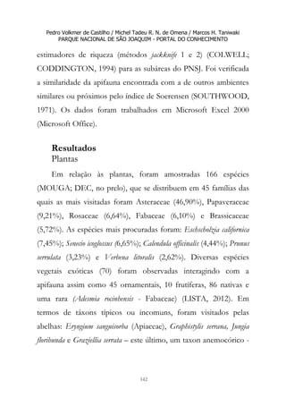 Pedro Volkmer de Castilho / Michel Tadeu R. N. de Omena / Marcos H. Taniwaki
PARQUE NACIONAL DE SÃO JOAQUIM - PORTAL DO CONHECIMENTO
142
estimadores de riqueza (métodos jackknife 1 e 2) (COLWELL;
CODDINGTON, 1994) para as subáreas do PNSJ. Foi verificada
a similaridade da apifauna encontrada com a de outros ambientes
similares ou próximos pelo índice de Soerensen (SOUTHWOOD,
1971). Os dados foram trabalhados em Microsoft Excel 2000
(Microsoft Office).
Resultados
Plantas
Em relação às plantas, foram amostradas 166 espécies
(MOUGA; DEC, no prelo), que se distribuem em 45 famílias das
quais as mais visitadas foram Asteraceae (46,90%), Papaveraceae
(9,21%), Rosaceae (6,64%), Fabaceae (6,10%) e Brassicaceae
(5,72%). As espécies mais procuradas foram: Eschscholzia californica
(7,45%); Senecio icoglossus (6,65%); Calendula officinalis (4,44%); Prunus
serrulata (3,23%) e Verbena litoralis (2,62%). Diversas espécies
vegetais exóticas (70) foram observadas interagindo com a
apifauna assim como 45 ornamentais, 10 frutíferas, 86 nativas e
uma rara (Adesmia rocinhensis - Fabaceae) (LISTA, 2012). Em
termos de táxons típicos ou incomuns, foram visitados pelas
abelhas: Eryngium sanguisorba (Apiaceae), Graphistylis serrana, Jungia
floribunda e Graziellia serrata – este último, um taxon anemocórico -
 