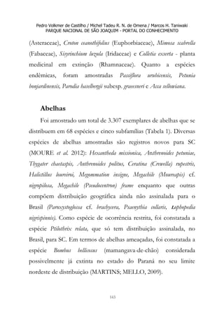 Pedro Volkmer de Castilho / Michel Tadeu R. N. de Omena / Marcos H. Taniwaki
PARQUE NACIONAL DE SÃO JOAQUIM - PORTAL DO CONHECIMENTO
143
(Asteraceae), Croton ceanothifolius (Euphorbiaceae), Mimosa scabrella
(Fabaceae), Sisyrinchium luzula (Iridaceae) e Colletia exserta - planta
medicinal em extinção (Rhamnaceae). Quanto a espécies
endêmicas, foram amostradas Passiflora urubicensis, Petunia
bonjardinensis, Parodia haselbergii subesp. graeesneri e Acca sellowiana.
Abelhas
Foi amostrado um total de 3.307 exemplares de abelhas que se
distribuem em 68 espécies e cinco subfamílias (Tabela 1). Diversas
espécies de abelhas amostradas são registros novos para SC
(MOURE et al. 2012): Hexantheda missionica, Anthrenoides petuniae,
Thygater chaetaspis, Anthrenoides politus, Ceratina (Crewella) rupestris,
Halictillus loureiroi, Megommation insigne, Megachile (Moureapis) cf.
nigropilosa, Megachile (Pseudocentron) frame enquanto que outras
compõem distribuição geográfica ainda não assinalada para o
Brasil (Paroxystoglossa cf. brachycera, Psaenythia collaris, Lophopedia
nigrispinnis). Como espécie de ocorrência restrita, foi constatada a
espécie Ptilothrix relata, que só tem distribuição assinalada, no
Brasil, para SC. Em termos de abelhas ameaçadas, foi constatada a
espécie Bombus bellicosus (mamangava-de-chão) considerada
possivelmente já extinta no estado do Paraná no seu limite
nordeste de distribuição (MARTINS; MELLO, 2009).
 