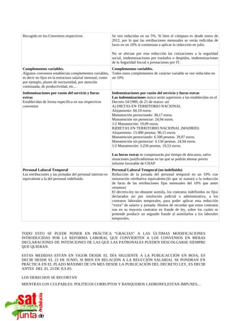 Recogido en los Convenios respectivos                       Se ven reducidas en un 5%. Si bien el cómputo es desde enero de
                                                            2012, por lo que las retribuciones mensuales se verán redicidas de
                                                            facto en un 10% si comienzan a aplicar la reducción en julio.

                                                            No se afectan por esta reducción las cotizaciones a la seguridad
                                                            social, imdemnizaciones por traslados o despidos, imdemnizaciones
                                                            de la Seguridad Social o prestaciones por IT.
Complementos variables.                                   Complementos variables.
Algunos convenios establecían complementos variables, Todos estos complementos de carácter variable se ven reducidos en
es decir no fijos en la estructura salarial mensual, como un 10%
por ejemplo, pluses de nocturnidad, por atención
continuada, de productividad, etc...
Indemnizaciones por razón del servicio y horas              Indemnizaciones por razón del servicio y horas extras
extras                                                      Las indemnizaciones nunca serán superiores a las establecidas en el
Establecidas de forma específica en sus respectivos         Decreto 54/1989, de 21 de marzo: así
convenios                                                   A) DIETAS EN TERRITORIO NACIONAL
                                                            Alojamiento: 60,10 euros.
                                                            Manutención pernoctando: 38,17 euros.
                                                            Manutención sin pernoctar: 24,94 euros.
                                                            1/2 Manutención: 19,09 euros.
                                                            B)DIETAS EN TERRITORIO NACIONAL (MADRID)
                                                            Alojamiento: 15.000 pesetas. 90,15 euros.
                                                            Manutención pernoctando: 6.500 pesetas. 39,07 euros.
                                                            Manutención sin pernoctar: 4.150 pesetas. 24,94 euros.
                                                            1/2 Manutención: 3.250 pesetas. 19,53 euros.

                                                            Las horas extras se compensarán por tiempo de descanso, salvo
                                                            situaciones justificadísimas en las que se podrán abonar previo
                                                            informe favorable de CHAP
Personal Laboral Temporal                                   Personal Laboral Temporal (no indefinido)
Las retribuciones y las jornadas del personal interino es   Reducción de la jornada del personal temporal en un 10% con
equivalente a la del personal indefinido.                   minoración retributiva equivalente.(lo que se sumará a la reducción
                                                            de facto de las retribuciones fijas mensuales del 10% que antes
                                                            veíamos)
                                                            El decreto-ley no obstante asimila, los contratos indefinidos no fijos
                                                            declarados así por resolución judicial o administrativa, a los
                                                            contratos laborales temporales, para poder aplicar esta reducción
                                                            “extra” de salario y jornada. Hemos de recordar que estos contratos
                                                            son en su mayoría contratos en fraude de ley, sobre los cuales se
                                                            pretende producir un segundo fraude al asimilarlos a los laborales
                                                            temporales.


TODO ESTO SE PUEDE PONER EN PRÁCTICA “GRACIAS” A LAS ÚLTIMAS MODIFICACIONES
INTRODUCIDAS POR LA REFORMA LABORAL QUE CONVIERTEN A LOS CONVENIOS EN MERAS
DECLARACIONES DE INTENCIONES DE LAS QUE LAS PATRONALES PUEDEN DESCOLGARSE SIEMPRE
QUE QUIERAN.

ESTAS MEDIDAS ESTÁN EN VIGOR DESDE EL DÍA SIGUIENTE A LA PUBLICACCIÓN EN BOJA, ES
DECIR DESDE EL 23 DE JUNIO, SI BIEN EN RELACIÓN A LA REUCCIÓN SALARIAL SE PONDRAN EN
PRÁCTICA EN EL PLAZO MÁXIMO DE UN MES DESDE LA PUBLICACIÓN DEL DECRETO LEY, ES DECIR
ANTES DEL EL 23 DE JULIO.

LOS DERECHOS SE RECORTAN
MIENTRAS LOS CULPABLES: POLÍTICOS CORRUPTOS Y BANQUEROS LADRONES,ESTAN IMPUNES....
 