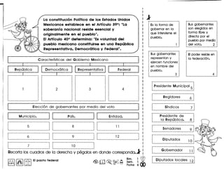La constltucl6n Polltlca de los Estados Unldos
Mexlcanos establece en el Articulo 39°: "La
soberanfa naclonal reside esenclal y
orlglnalmente en el pueblo".
EIArtrculo 40° determlna: liEsvoluntad del
pueblo mexlcano constltulrse en una Republica
Representatlva, Democratlca y Federal".
Elecci6n de gobernantes por medio del voto
___ M_u_n_ic_i_p_i0_. 1 1 p_a_f_s. .....1 1 E_n_ti_d_a_d_. _
f-----------------------------------: r----------------------------------; r---------------------------------_·:
: 5 : : 8 : : 11 :: . . ~ : . ._. ~ t :
~-----------------------------------: r---------------------------_·_-----: ~--.------------------------_.-----.~
: 6 : : 9 : : 12 :I I I I I I
t ._. • 1 • •• • 1
r----------------------·····------·~ r---------·------------------------~
: 7 : 10 ~
'R~~~rt~-i~~-~-~~-d~O~-d~i~-d~·r~~-h~--y-p~g~i~~--~ndondecorresponda.l
1{Ql1_11.£1, IEIpacto federal <@ m~ @C ~ ~~~.  W~ ~ JA . ©f0 Ficha 6 00
Sus gobernantes
son elegidos en
forma Iibre y
directa por el
pueblo por medio
: del voto. 2
Es la forma de
gobernar en la
que interviene el
pueblo.
Sus gobernantes ;
representan y :
ejercen funciones ;
en nombre del
pueblo..
·: EIpoder reside en
1 la federaci6n.
·,,,
·,,,,,
: 4
.Presidente Municipal 5 ;
--------------·-------------------i
Regidores 6 i
----_._-----------------------------,
! Sfndicos 7 !, ,
1- ------------------------------
~·--·--Pr~~i(j(;-ntE3--(j-~··--·--·1
la Republica. 8;
1 ------------------------------
i----------------------------------~. ,
: Senadores 9 :
p-----------------------------------, :
Diputados 10 j
1 ------------------------------
----------------------------------i ,
Gobernador 11:___________________________________ 1
Diputados locales 12
 