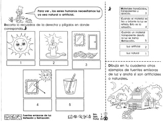 Para ver t los seres humanos necesitamos luz
ya sea natural 0 artificial.
Materiales translucidos,
transparentes y
opacos. 3
~ ~
Recorta 10 recuadros de la derecha y pegalos en donde
corresponda.l
__ , __ I 1__ 2 __
f-C~;-ndo-e-I-m;;t~~i;-I-es1
1 liso y brilante la luz se ~
: refleja. Esto es la :
: reflexi6n. 4 :
-C~~~d;-~-~-mC;t~~i~-I---1,
transparente desvfa :
la luz se llama :
Refracci6n. 5 :
---------------------------------. ,
: luz artificial 2:. ,
_._-----------------------------_.
~.._. __ ._----_._-----_. __ ..--.---,
: luz natural 1:, ,
--------_ .._---------------------,
~
I 3
~---------------------
Dibuja en tu cuaderno otros
ejemplos de fuentes emisoras
de luz y anota si son artificiales
o naturales.
_4_11_5
_
~ I~ I~ Fuentes emisoras de luz
1m ~ Reflexion y Refraccion
 