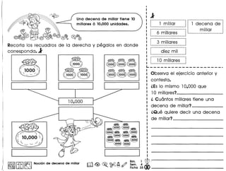Una decena de millar tiene 10
millares 6 10,000 unidades.
Recorta los recuadros de la derecha y pegalos en donde
corresponda. J
~~~~
~~~~
~~~~
~~~~
~~
----------------------------- -----------------------------· .~ 1 millar ~ 1 decena de.____________________________ I
~----..---.--------....------;: millar
:: 6 mOlllares ..: 1.- --------_.----------_.-
.._--._----------.- ..._--------
--- ..._-------------_._._----.
· .: 3 millares :
~-_._-------------------._---~------_._------_.-._----_.-.-.
· .: diez mil :
~-_._-----------_._-------_._~
--------------_._--------_._-.
· .
[....-~-~..~ !I_I.<::~~~....j
~---------------------
Observa el ejercicio anterior y
contesta.
l.Es 10 mismo 10,000 que
10 millares? _
l. Cu6ntos millares tiene una
decena de millar?------
l.Que quiere decir una decena
de millar? _
~ BKJ~ Noci6n ·de decena de millar m~ ~.~ ~~ ~~.~W'vFicha 3500---------------
 