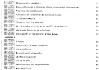 ~ I~I~ Division polltica de Mexico 53
1:~llftI~ Caracterlsticas de la historieta: vineta, cartel, globo, onomatopeya 54
~~[1t]Problemas de mUltiplicacion 55
1~llftl~ Fundacion de Tenochtitlan. La sociedad mexica 56
~[1t]~La sociedad Mexica 57
~~~ Distancia, tiempo y velocidad 58
!
~[1t]~I
Uso de medios y cuartos en la soluci6n de problemas 59
~B!J~ Los grupos etnicos en la actualidad 60
I~II~I ~ Organizacion de las Naciones Unidas O.N.U. 61
BIMESTRE 2
i [8]B!J~(
@fJ!i>ru EI folleto 62
I
I~IB!J~ Construccion de series numericas( 63{,

~ Iftl~ Los ecosistemas
,)
64
~~[1t]Descubrimiento de America 65
~~B!J Libertad de Expresion 66
~ ~ ~ DIa de muertos 67
~B!J~ Identificacion y uso de pronombres 68
~ B!J~ Valor posicional 69
 
