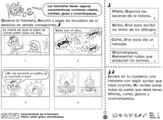 Las historietas tienen algunas
caracterrsticas: contienen vinetas.
carteles. globo y onomatopeyas.
Observa la historieta. Recorta y pega los recuadros de la
derecha en don de corresponda.1'
La mama de Juan Ie daba de
comer pollito todos los dlas.
i Oh me encontre un pollito. se
10 cocinare a Juan
1<0> @11.£.b I~ Caracterfsticas de la historieta:
@Q!JOr:::, LA. ~ Vineta. cartel. globo. onomatopeya
........... __ .---.-.-.------------.- .._---_ _-.: .
1 Vineta. Organiza las
·~escenas de la historia.
: 4
·
________________________________________________ • I
--~---_ .._---_._--_._----------- ..-_._------_ .._------.
l Globo. Sirve para escribir j
~los textos de los di610gos. j
: 3 :I .__ I
_________________________________ • •••• I
._.----------------.--------------.-------------------I: .
1 Cartel. Sirve para dar un
·1 mensaje.
···
________________ ._. ._. •• I
f""o n0mato·pey;Ci:····- -.---.-.---.------:
1 Representan ruidos que
~producen los actores. 2_____ ••• __ •••••• •• • I
1'1'
Escribe en tu cuaderno una
historieta con algun suceso que
haya ocurrido. No olvides·poner
todas las partes que debe lIevar:
Vinetas, cartel, globos y
onomatopeyas.
Bim. 1
Sem. 7
Ficha 54
 
