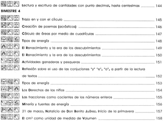 ~~lID
~~lID
~~[ill
~~~
~[ill~
~[ill~
~~~
~[ill~
~~~
~~~
~~lID
~~~
~~~
~[ill~
lectura y escritura de cantidades con punto decimal, hasta centesimas 144
Trazo en y con el cfrculo .__.. . . 145
Creac ion de poem as (ac rosticos) -----.------.----------------------------... . ._.146
Calculo de areas por medio de cuadrfculas -----------------------.--------------------------------------__147
Tipos de energfa _._. .__. ._..__.__._. ._.._.__. .. . .._._____148
EI Renacimiento y la era de los descubrimientos . 149
EI Renacimiento y la era de los descubrimientos . . 150
Actividades ganaderas y pesqueras . 151
Reflexion sobre el uso de las conjuciones lIy" lie", 110", a partir de la lectura
Tipos de energfa .__ _ _ __ _ __ _ _____ ____________ ____ __ ___ ____ 153
Minerfa y fuentes de energfa . .__.... . .__. 156
21 de marzo. Natalicio de Don Benito Juarez. Inicio de 10 primavera 157
 