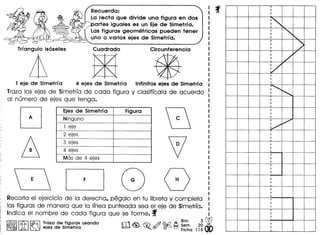 Recuerda:
La recta que divide una figura en dos
artes iguales es un Eje de Simetrfa.
Las figuras geometricas pueden tener
uno 0 varios ejes de Simetrfa.
Cuadrado
m1 eje de Simetrfa 4 ejes de Simetrfa Infinitos ejes de Simetrfa
Traza los ejes de Simetrla de cada figura y clasiflcala de acuerdo
al numero de ejes que tenga.
Ejes de Simetrfa Figura
Ninguno
1 eje
2 ejes
--
3 ejes
4 ejes
Mas de 4 ejes
I Recorta el ejercicio de la derecha, pegalo en tu Iibreta y completa
las figuras de manera que la linea punteada sea el eje de Simetrla.
Indica el nombre de cada figura que se forme. f
A Bim. 3~
m<@, ~ ~ ~ l:::J S~m. 20 •
• Flcha 115
I~I~ ~ Tr.azode ~igur,!s usando
L&J ~ eJes de Simetna
I
I
I
:"I
I
"I
I
'"I
)I
I
·
"I
/I
·
VI
I
I
:"'" r-........I
·I
I
I
I
I
I
I
/
VI
I
I
,
I
I
I
I
I 
I
I
I
I
·I
I
I
I
I
I
I
I
I
I
I
I
I
I
I
 