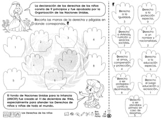 La declaraci6n de los derechos de los ninos
consta de 9 principios y fue aprobada por 10
Organizaci6n de las Naciones Unidas.
' ,"' .....'.
, ••••••• , I '",' "
: ': > 
,
, ', ,
, •••••• I I
, ", .. '
, ', '
, '
, '
, ',, ,.,
, .t •••••••• _ •••••• __ I
,..-..:
, "
,
.,
.,
,
,
,,,,,,,
>,.....
,
,
,
,
~ 3 !,
, :
...~- .., _.:
...•......,"
, "
/"' ....~ ~
,
,
,
..,
,,,,,
,
" ., ,, ,
,
.
, .
" ,
~ -
.,,
.
1-"'"
...._-----_ .
........., "
. ,-
....... ,,: ~, ..
-
,
,
,
, "".' .•.•......,
••••- •••, I It .
! ': ~ )#•...
: ', ,
,- -J!> I
- ", .. '
" 6
, '
, ', '
,
.•....." ,"
••••.•••••• _- •••••• __ .••••1
,,
','" -:"',, ,. ,
,
..,
,.-;;. .•...."
,. ,
~ ..,,
.,
...'
..1 •••••••• _
,
I,"" "'.
" ,, ,
,
,
,., .., ,
8 ~!,,
.
.-1_- •••••••••••----- ••••
,
I,"" ..",
" ,, ,
,
.,
I •••••• '"
" ,~ ..
." ..,
I ••••••••••••••••••••••••••• _'
........... "
. ,-
,.. -..: ~, ..
·,
,
··,
,
,
,
,,,,,
EIfonda de Naciones Unidas para 10 Infancia
(UNICEF)fue creado el 11 de diciembre de 1946,
especialmente para atender los Derechos de
ninos y ninas de todo el mundo.
~ 1~11~llOS Derechos de los ninos
:if ('-' ,
~ ,.•-....• ' ., "
: ': ~ ~/.....•.
. ' ,
, :, ,
: D h '...........: e~ec 0 :
:" a 10 :, ., '
.... igualdad.,.:
, .......• "
':. ..----~--.--_:,
I' ' " ••.•••••••
, '.. ", .
, ': ~ ~''''',
: I "
: Derecho ~
.... : a vivienda, :
 "nutrici6n Y i
.. servicios !
..... sociales. .:
". 7 ..-
~-_...._------_ ....:
.-., ••••••••• " '.t
, :' 'i :,' 
"  :
. Derecho:
: 01 amor, i."",, ~ .
: comprension :'
,Y protecci6n • .:'
", 4 ...., .~ _ _:
,-- ....•. ,' '
,..-.•. :' '; :/"'--
:' ..Derecho 1
. a ser : .
: protegidos~"';
: contra la ,:
...discriminaci6n• ..-
'-', " .•.;
~ ~ f
,''' ..,'' "
#, ••••:' ~. :,'''''''''
"  ~
. Derecho:
I a 10 ~,.#"-:
, .',protecci6n ,:
".. especial •.....:
' 9 I
I ••••••••••••••••••••.•.••••• '
,. ,,' ".•. -.' ': ~,'''-'''
( "De~echo 1
: a un : .. ., .
: nombre y rI "
 nacionalidad. :', ., .'.. .•. ....
'~ ~ ---{
.'.I' '" ,
,,'''-'''; ~' '~'"''''
: I '-
. Derecho :
:"'.: a 10 '
':. .. educaci6n :
, '
 especial."
.6 :'1_---_ -----_1
/' " ,..-...••
••••••• l ., ,
,/ .•.•: ~ ", ...•.
; '". Derecho
(",~ 01 juego :
 educaci6n Y f
..... recreaci6n.:,
...... 1 I'
I••.•••.•••••••••.•••••••••.• ,
...... ,. ",. "I .I ' • , ••••••• ,
......{ Defech:'o ':
i a ser
: atendidos i·····;
: primero en '
 coso de "
....desastres•.....
': _ Q ;'
 