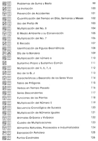 ~Hm Problemas de Suma y Resto 99
~OO La Invitacion 100
~OO Prevencion de Accidentes 101
~OO Cuantiflcacion del Tiempo en DIas, Semanas y Meses 102
~[i] Uso del Prefijo IN 103
~OO Multlpllcacion del No.8 104
~[i] EI Medio Ambiente y su Conservacion 105
~fffJ Multiplicacion del No.7 106
~OO EIRecado 107
~OO Identiflcacion de Figuras Geometricas 108
~~
010 de 10 Bandera 109
~OO Multipllcacion del numero 6 110
~I Sustantivo Propio y Sustantivo Comun 111
~OO Multiplicacion del 9, 8, 7, 6 112
~OO Uso de 10 G, J 113
~OO Caracterlsticas y Desarrollo de los Seres Vivos 114
~OO Tabla de Pit6goras 115
~OO Verbos en Tiempo Pasado 116
~OO Series Descendentes 117
~OO Funciones de las Plantas 118
~OO Multiplicacion del Numero 5 119
~OO Secuencia Cronologica de Sucesos 120
~OO Multiplicacion de Numeros Iguales 121
~OO Animales OVlparos y Vivlparos 122
~OO Cuadro de Multiplicaciones 123
~fffJ Alimentos Naturales, Procesados e Industrializados 124
~[f] Expropiacion Petro/era 125
~OO Puntos Cardinales 126
 