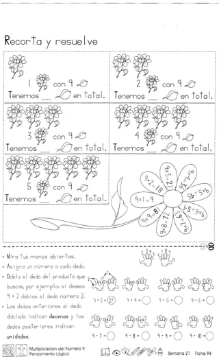 Recorta y resuelve
.~~.~ ~ --..---..- -- - -.......... .-----.--.-- - - -- -.-- - - .- -.-- -..- -
, "ii' con9 ~ 2 'con 9 ~
: Tenemos _ rU en total. Tenemos _ rU en total.
i'~' ""! 3' con9~ I ~ 'con 9~
i Tenemos _ rU en toto I. Tenemos _ rU en tat a i.
i"'"i 5 'con 9 ~
iTenemas _ rU en toto I.
' --_. _. -_. -- - _. _. - - - - - -_. ------ - _. _. - -,::-:"-''::-,:: -'::''::-.:.: -.:..- -,::-.:.: -.:..- -.:.:-.:.: -:..' -.:..-.,:: ':"-::': -:..- -.:..' -.:.: -.:.: -.:.: -,::-.:....,::-.:....,::-.:.: -.:.: -,::-.:.:~
-------------- 8 u~. 23'1
56
79
• Mira tus manos a6iertas. I~ 510
• As Igria un numero a cada dedo.
7
• D061a e I dedo. de I prod~c t
o
9
ue
2:~;Dao ~ r!JOrl ~ r!JOrl ~ JJDi?
6uscas, por eJemp I 0: S I deseas t:-LJ~ CLJ lP C-J V 0 't::f0
9 x 2 d061as e I dedo numero 2. 9 • 3 =~?J 9 • 1 = 0 9 • 5 = 0 9 . 6 = 0
• Los dedos anterlores al dedo
d061ado indican decenas y los
dedos posteriores indican
un idades.
a~ a~a~a~9 • 7 =() 9 • 8 = 0 9' 9 =0 9' 10 =0
~ [:tJ Multiplicaci6n del Numero 9
)j':" Pensamiento L6gico W &o~/!p'~~ Semana 21 Ficha 94
 