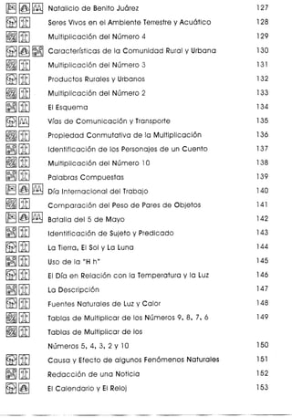 ~~~
Natalicio de Benito Juarez 127
ffi8BfJ Seres Vivos en el Ambiente Terrestre y Acuatico 128
~BfJ Multiplicacion del Numero 4 129
ffi8~~ Caracterfsticas de la Comunidad Rural y Urbana 130
[lBfJ Multiplicaci6n del Numero 3 131
ffi8BfJ Productos Rurales y Urbanos 132
[I[U] Multiplicacion del Numero 2 133
[8]BfJ EI Esquema 134
ffi8~ VIas de Comunicaci6n y Transporte 135
[lBfJ Propiedad Conmutativa de la MUltiplicacion 136
~BfJ Identificacion de los Personajes de un Cuento 137
[lBfJ Multiplicaci6n del Numero 10 138
~BfJ Palabras Compuestas 139
~~~ Dla Internacional del Trabajo 140
[I[U] Comparacion del Peso de Pares de Objetos 141
~~~ Batalla del 5 de Mayo 142
~BfJ Identificacion de Sujeto y Predicado 143
ffi8BfJ La Tierra, EISol y La Luna 144
~[i!] Uso de la "H h" 145
ffi8BfJ EIDla en Relacion con la Temperatura y la Luz 146
~BfJ La Descripcion 147
ffi8[i!] Fuentes Naturales de Luzy Calor 148
~BfJ Tablas de Multiplicar de los Numeros 9, 8, 7, 6 149
~BfJ Tablas de Multiplicar de los
Numeros 5, 4, 3, 2 y 10 150
ffi8BfJ Causa y Efecto de algunos Fenomenos Naturales 151
~BfJ Redaccion de una Noticia 152
at8~ EICalendario y EIReloj 153
 
