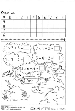 Resue Ive.
x 0 I 2 3 ~ 5 6 7 8 9
9
8
7
6
_ .._-------------------------------------------~..~ ~.............................................................................•.................................................................................................•...........................•..............................................
qvq-~=I 3+8x2=n
~
,......•.................................................................... r. ~ ,
I~IIJ"b IMulfiplicaci6n de 9,8,7,6 rrr'J ~ ~ @.?/ A
A Pensamienfo L6gico I!:2;;;d ~ ~o ~ ~ t=i Semana 25 Ficha 112
 