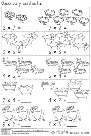Observa y contes ta.
,. ~ •••••• D •••••••••••••• ~ D •••••••••••••••••••••••••••••••••••••••••••••••••••••••••• D" •••••••••••••••••••••••••••••••••••••••••••••••••••••••••••••••••••••••••••••••••••••••••••••••••••••••••••••••••••••• ~ ••••••••••••••••••••••••••••••••••••••••••••••••••••••••••••••••••••••••••••••••••••
; ~~~Q QQQ
1 2 x 7 =__ 7 x 2 =_
~ ••••••••••••••••••••••••••••••••••• 0 •••••••••••••••••••••••••••••••••••••••••••••••••••••••••••••••••••••••••••••••••••••••••••••••••••••••••••••••
i Dc QC Dc QC Dc
i ~ QC ~ Dc ~ ~[J
: A 0 I- 60 l-
i 6° 6 6 0 0 0
13 x 6 =0 6 x 3 = _
~......................................................•....................................................................................................................................................................................................•....................................•..
l~~ ~
i ~ ~
1~ x 5 =. -- .I ••••••••••••••••••••••••• '1" •••••••••••••••••••••••••••••••••••••••••••••••••••••••••••••••••••••••••••••••••••••••••••••••••••••••••••••••••••••••••••••••••••• 0'11
: 2 x ~ -__ ~ x 2 =__ j
~ •••••••••••••••••••••••••••••••••••••••••••••••••••••••••••••••••••••••••••••••••••••••••••••••••••••••••••••••••••••••••••••••••••••••••••••••••••••••••••••••••••••••••••••••••••••••••••••••••••••••••••••••••••••••••••••••••••••• ~ •••• ~ ~ ~ •• ~ ~ •••••• M ~ M •••• M"" ~ •••••••• ~ ~ •••••• ~
,
.
I~II~ IPropiedad Conmutativa de la Multiplicaci6n f:, ~ @,/2 A .
lA Pensamiento L6gico ~ ~o ~ ~ Semana 32 Flcha 136
 