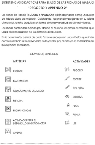 SUGERENCIAS DIDACTICAS PARA EL usa DE LAS FICHAS DE TI~ABAJO
IIRECORTO V APRENDO 211
Las Fichas de Trabajo RECORTO Y APRENDO 2, estan disenadas como un auxiliar
del trabajo diario del maestro, Coloreando, recortando y pegando en su libreta
el material, el nino adquiere en forma amena y creativa los conocimientos,
Las Iineas punteadas indican por d6nde el alumno recortara el material que
usara en la realizaci6n de los ejercicios propuestos,
En la parte inferior central de cada ficha se encuentran unas vinetas que sirven
como referencia a la actividades a desarrollar por el nino en la realizaci6n de
los ejercicios senalados,
CLAVES DE SIMBOLOS
MATERIAS ACTIVIDADES
I@~I ~@ )ESPANOL RECORTA
~
~ ESCRIBE
MATEMATICAS
~
~ COLOREA
CONOCIMIENTO DEL MEDIO
~
<@> OBSERVA
HISTORIA
~
~ PEGA
FECHAS CIVICAS
~o PIENSA
[ffi ACTIVIDADES PARA EL
roDESARROLLO SENSORIO-MOTOR LEE
~ CMSMO
 