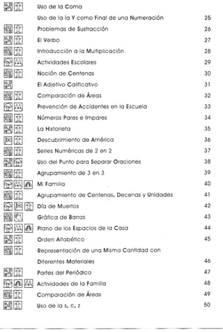 ~[U] Usode laComa
Usode la la Y como Final de una Numeraci6n 25
~[ffi Problemas de Sustracci6n 26
~[ffi EIVerbo 27
~[U] Introducci6n a la MUItiplicaci6n 28
ffi8~ Actividades Escolares 29
~[ffi Noci6n de Centenas 30
I:~I EIAdjetivo Calificativo 31
~[U] Comparaci6n de Areas 32
ffi8~ Prevenci6n de Accidentes en la Escuela 33
~[U] Numeros Pares e Impares 34
~[U] La Historieta 35
~[U] Descubrimiento de America 36
~[U] Series Numericas de 2 en 2 37
~~
Usodel Punto para Separar Oraciones 38
~[U] Agrupamiento de 3 en 3 39
~~~
Mi Familia 40
~Hffi Agrupamiento de Centenas, Decenas y Unidades 41
ffi8~[u]Dia de Muertos 42
~~ Grafica de Barras 43
ffi8~~ Plano de los Espacios de la Casa 44
~[U] Orden Alfabetico 45
~[ffi Representaci6n de una Misma Cantidad con
Diferentes Materiales 46
~[U] Partes del Peri6dico 47
~~~ Actividades de la Familia 48
~[U] .Comparaci6n de Areas 49
~[U] Usode la s, c, z 50
 