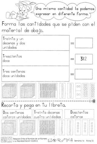 nnisnno contidod 10 podennos
en diPerente Pormo.
Forma las cantidades 9ue se piden con el
ma t er ia I de abajo.
Treinto y un
decenos y dos
unidodes
Trescientos
doce
Tres centenos
doce unidodes
312
...~-.. --.- - -- -.. ~ --- . "
1~1111~1~lilili! ~~ DO GG ~~
.~~~~~~~~~~~~~~~~~~~~~~~~.~~~~~~~~~~~~~.~~.~~~.JI~II!II~III~li~i , [J [] gR 8g
----------------------------------------------~
Recor t a y pega en t u Iibre t a.
••••• e ••••••••••• __ •••••• •••• __ •••••• •• r···.····· .. ··· .. -_······· __·················· -_ ,
Dos centenos 'Treinto decenas Doscientos
c?t gc.~~..~0.Lq9q~.? .S?~qtC.9 ~.~..Lq.qg.~.~... 99tgC.9~ "'" '
-
_. - -
-
- -
- - -
-
H~ -
-
.-
:
I
-~ -
-
!
I-
i-
,
0 0 0
0 0 0
0 0 0
0 0 0
_ ....
I~II,£1"1 Relacion Entre el Nombre de un Numero rn rfG)-;) /f}@-Q A
U y su Representacion Grafica lJb2s;;d &~o ~ ~ t:=l Semana 16 Ficha 72
 