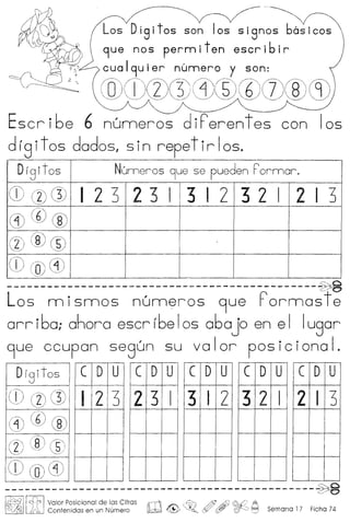 ~--~ -
Y 'I bV
Los Digitos son os signos asicos
9ue nos pernniten escribir
cua 19u i er nunnero y son:
(IDCD0G~i(j)®A©W®G)
Escribe 6 nunneros diFerentes con 105
drgitos dodos, sin repetirlos.
Drgitos Numeros 9ue se pueden rormor.
CD (V Q) 123 2 3 I 3 I 2 3 2 I 2 I 3
(1) (0 ®
(I) CID ®
en (-~(1)
c--~ ~) ~
----------------------------------------------~
Los nn ismos num~ros 9ue Formos te
orr iba; ahara escr rbe105 aba jo en e I Iugar
9ue ccupan segun su valor posicional.
Drgitos
CD (V Q)
(1) (0 ®
(J) CID (§)
CD@(1)___ " , , '~, ~~ ~----'-----J '----'--....L--.J L.-...--L---J.----A
----------------------------------------------~
14~11.:,.0",I Valor Posicional de I?S Cifras rtCT1J~) & 4"> U~ A ,
Ld ir~ Contenidas en un Numero ~ & ,,~o (JY ~'tY ~ t='l Semana 17 Flcha 74
C D U
I 2 3
C D U
3 I 2
C D U
2 I 3
( D U
3 2 I
C D U
2 3 1
 