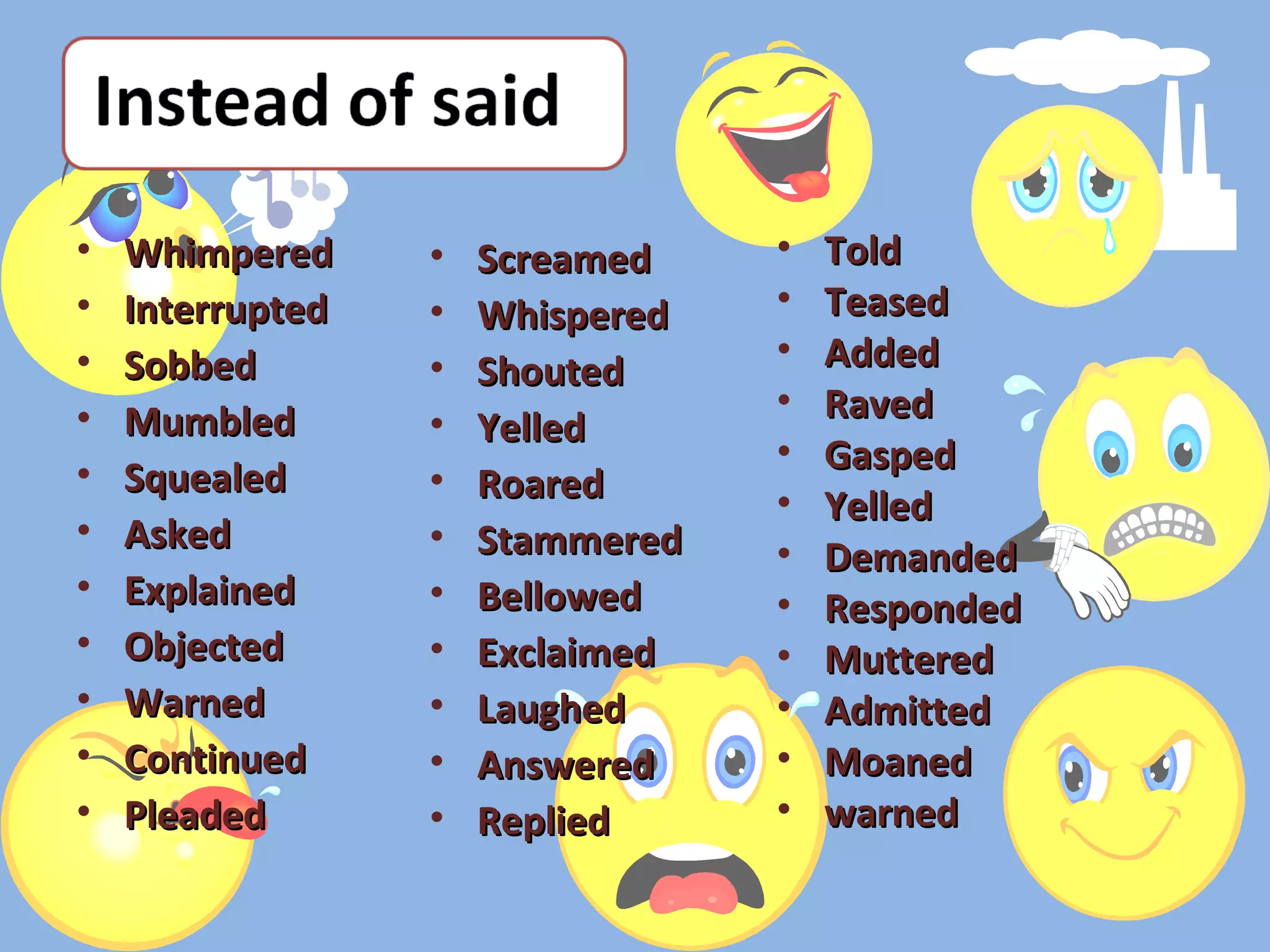 Whimpered Interrupted Sobbed Mumbled Squealed Asked Explained Objected Warned Continued Pleaded Screamed Whispered Shouted Yelled Roared Stammered Bellowed Exclaimed Laughed Answered  Replied Told Teased Added Raved Gasped  Yelled  Demanded Responded Muttered Admitted Moaned  warned 