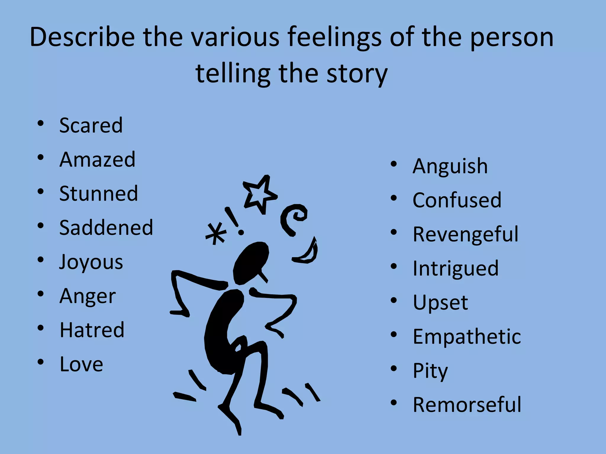 Describe the various feelings of the person telling the story Scared Amazed Stunned Saddened  Joyous Anger Hatred Love  Anguish Confused Revengeful Intrigued Upset Empathetic Pity Remorseful  