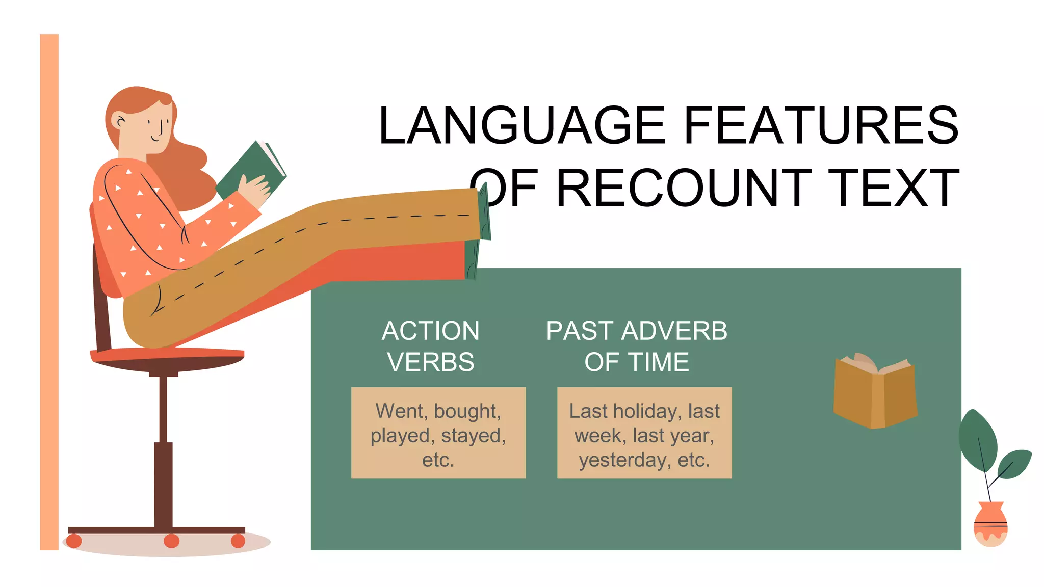 PPT Recount Text (part 2)